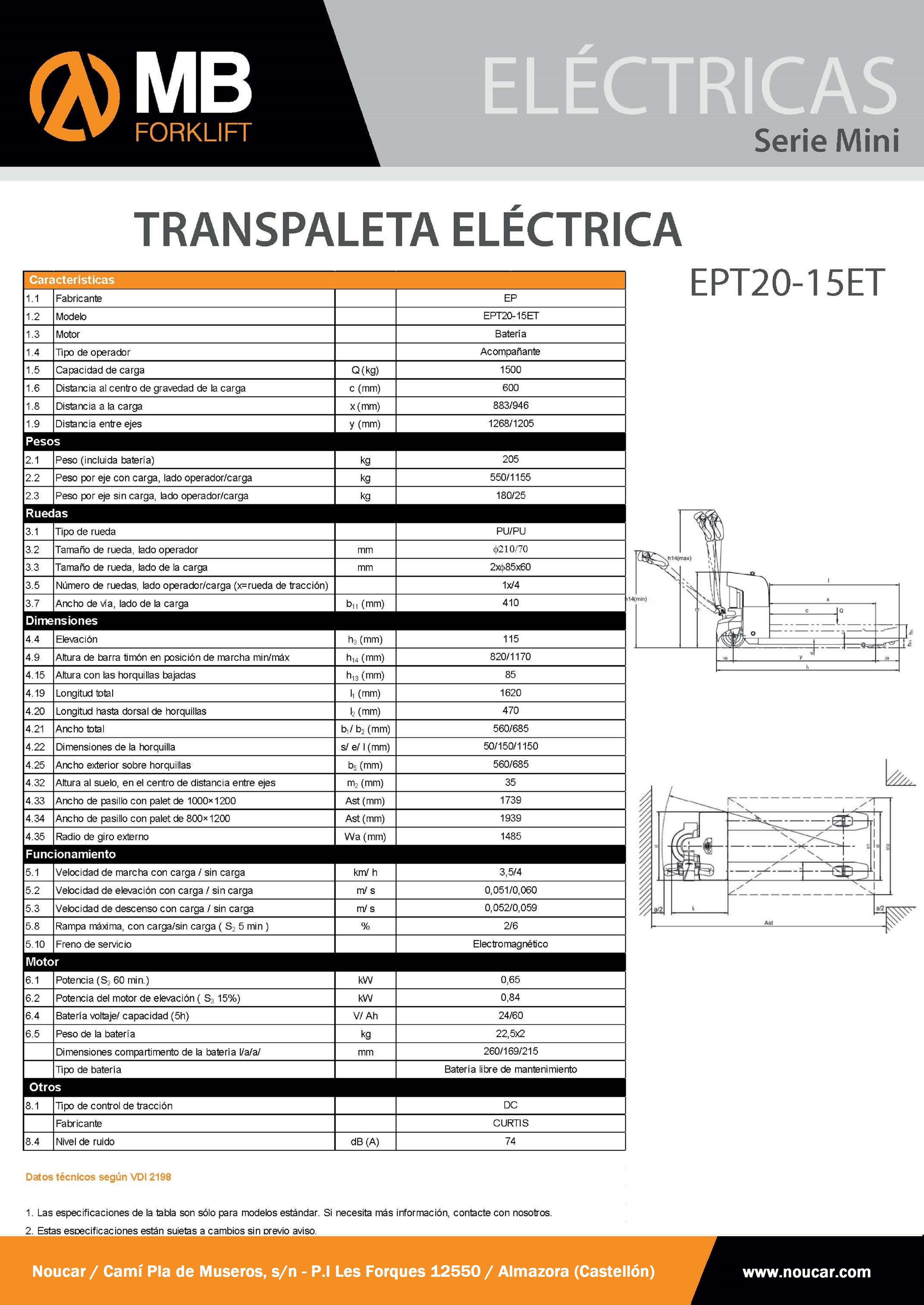 Catálogo EPT20-15ET Pag2